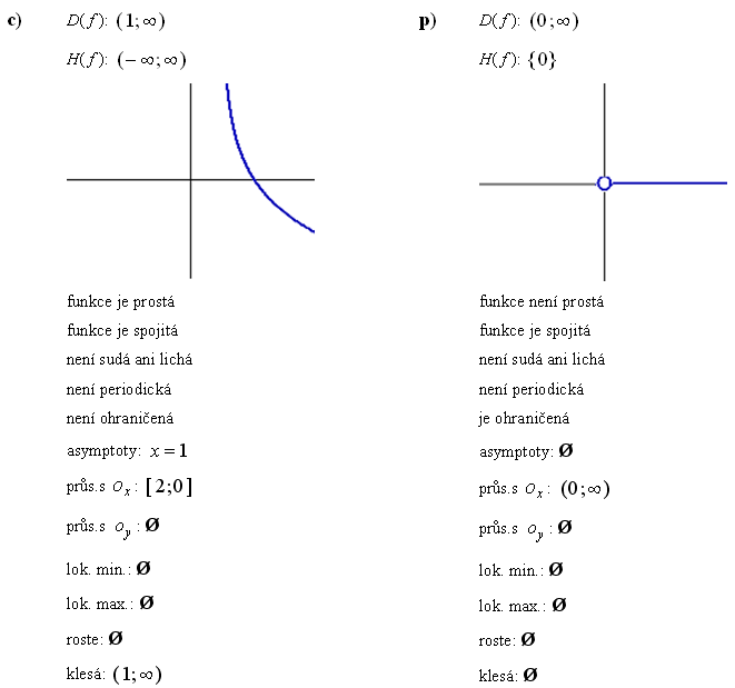 Logaritmická funkce - Příklad 1 - Výsledky